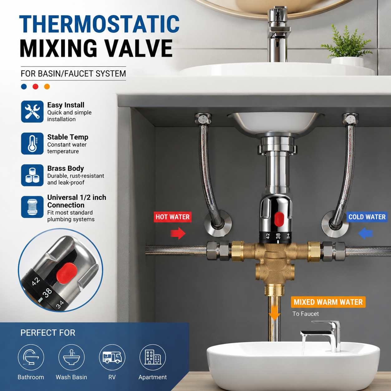 Katup Pencampur Termostatik Ku - Home Hardware Bathroom Faucets ulasan dan harga