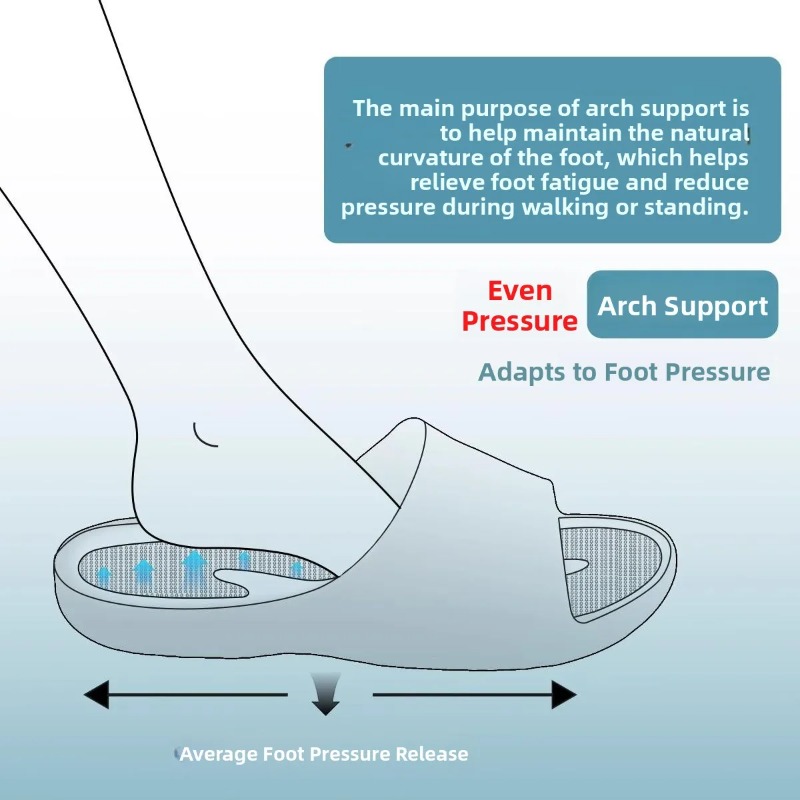 Sandal Ortopedi Kaki Datar Bar - Home Bath ulasan dan harga