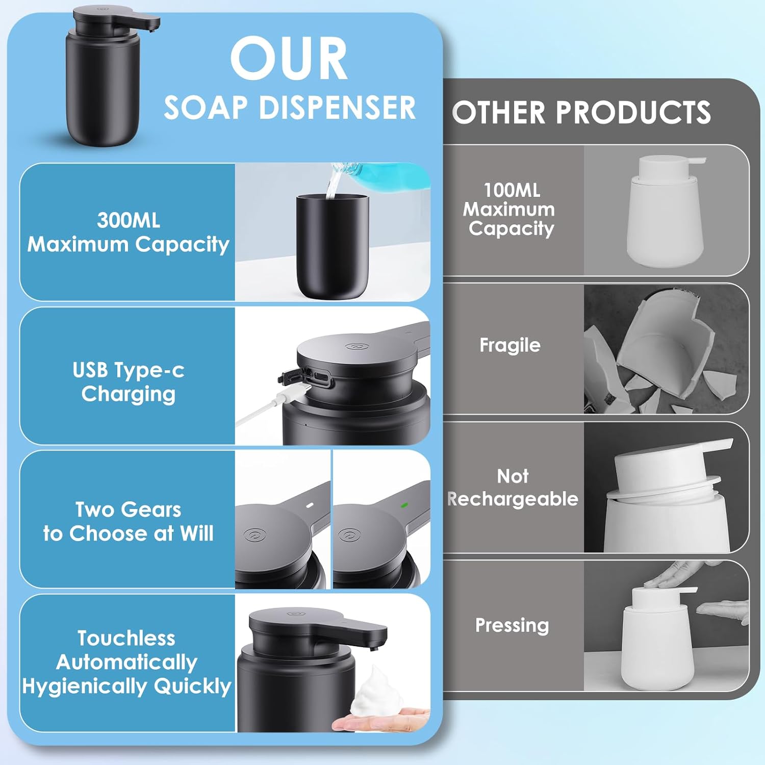 Set Dispenser Sabun Busa LAOPA - Home Bathroom Soap Dispenser ulasan dan harga