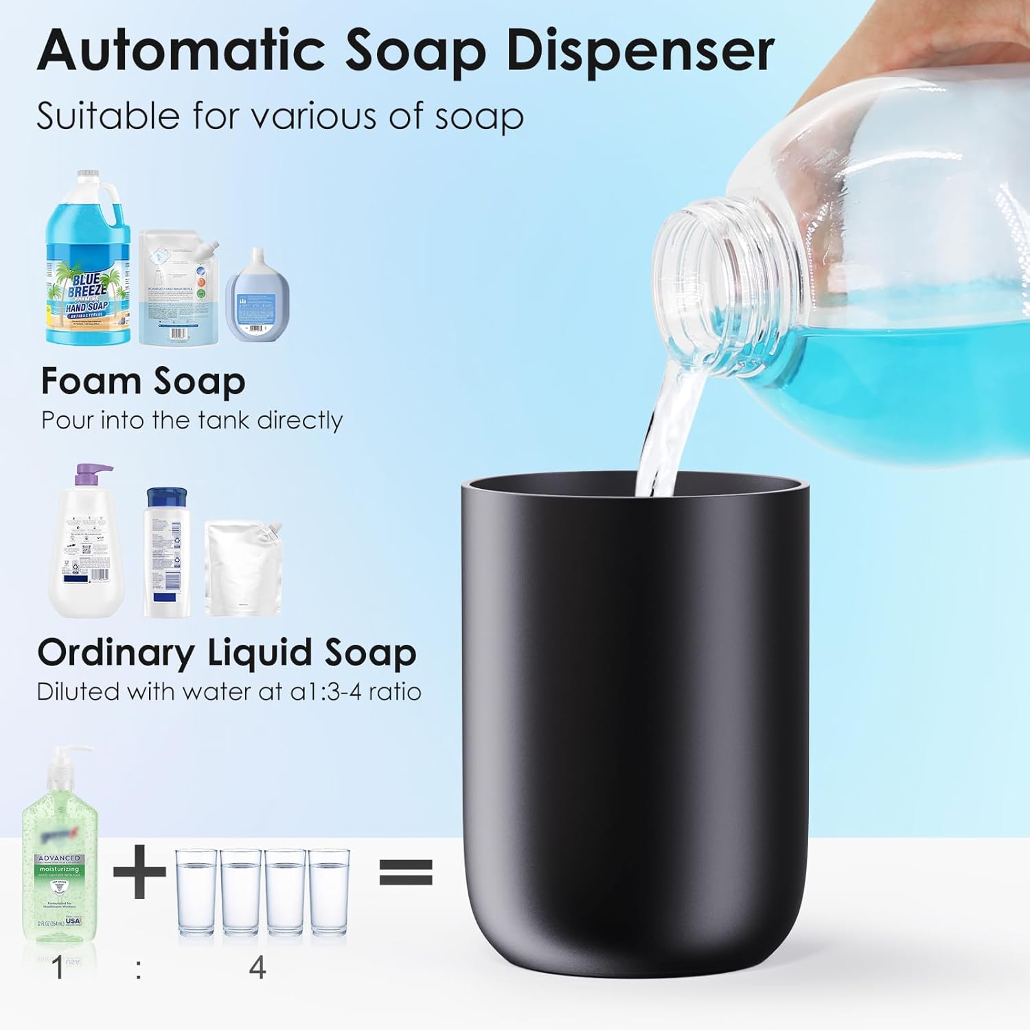 Set Dispenser Sabun Busa LAOPA - Home Bathroom Soap Dispenser ulasan dan harga