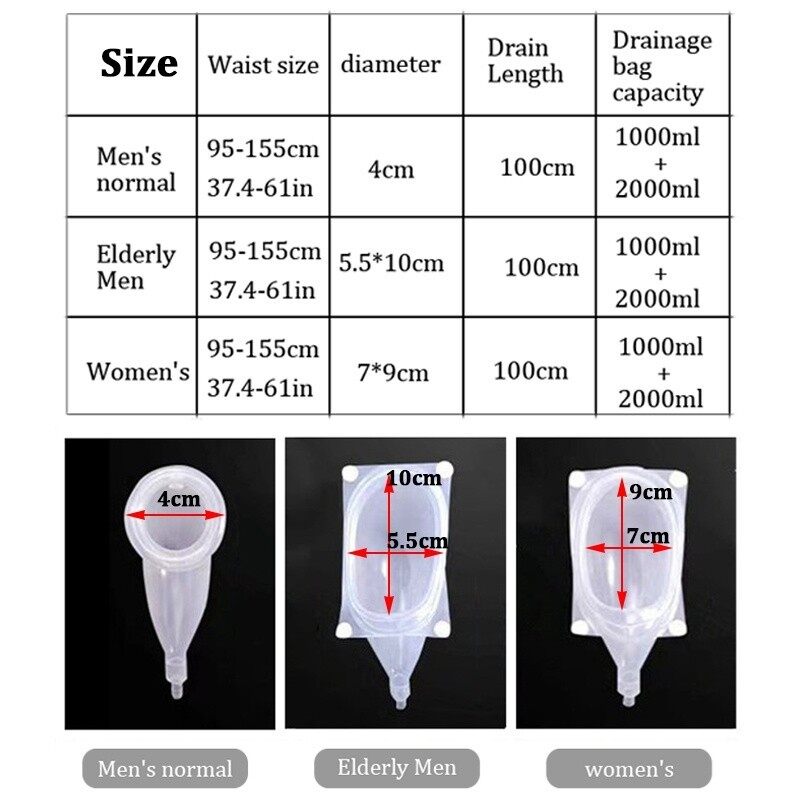 Penampung Urin Silikon Dewasa  - Home Bathroom Urinal ulasan dan harga