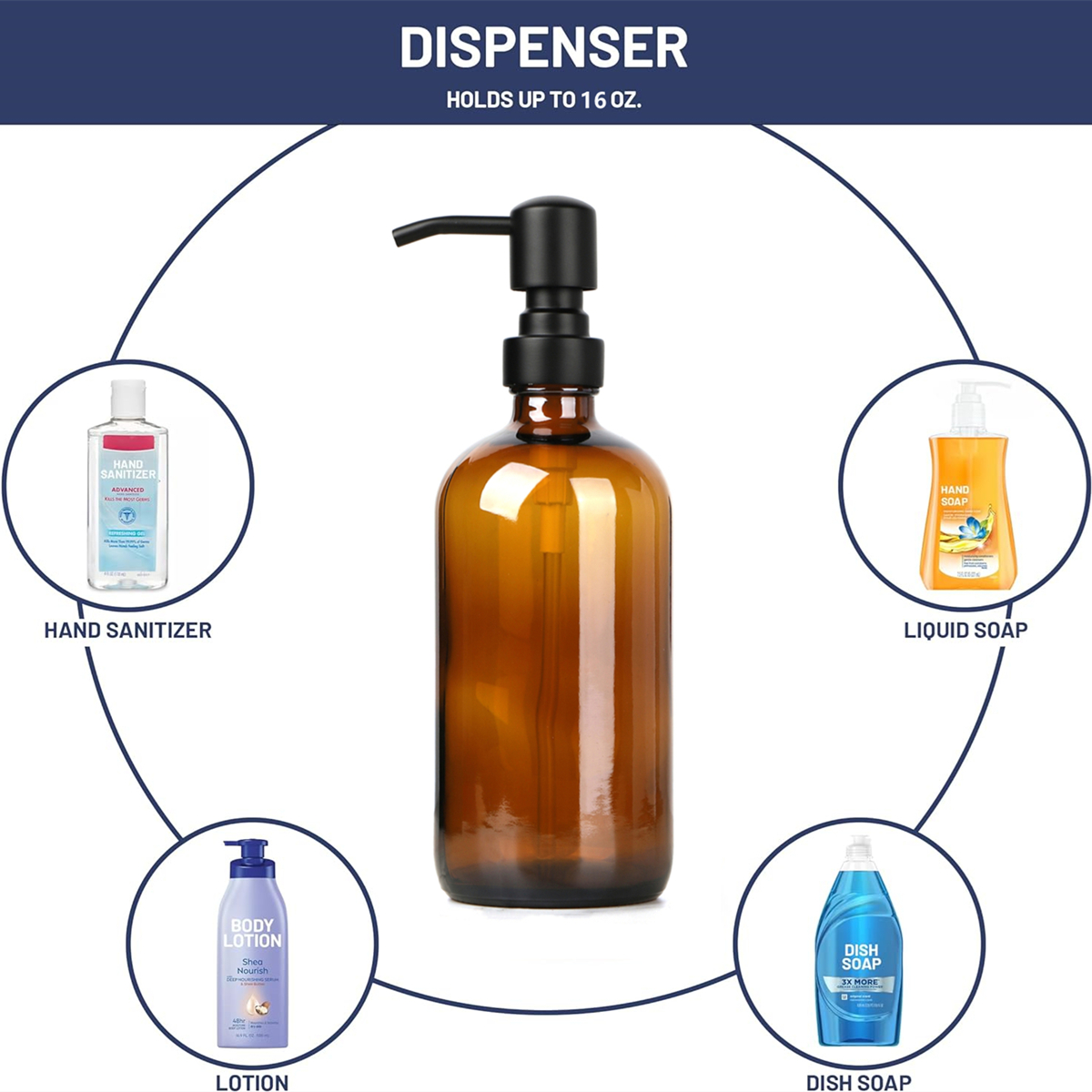 Dispenser sabun kaca Amber den - Home Bathroom Soap Dispenser ulasan dan harga