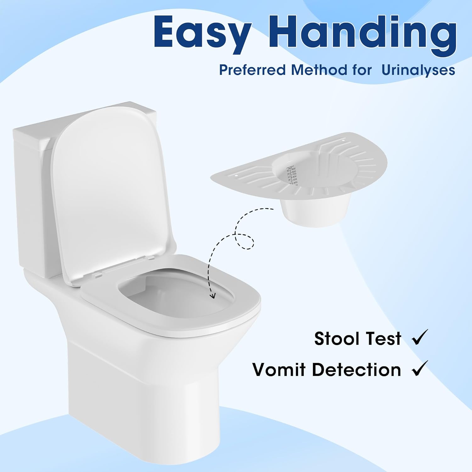 Tutup Wadah Urine, Cocok untuk - Home Bathroom Urinal ulasan dan harga